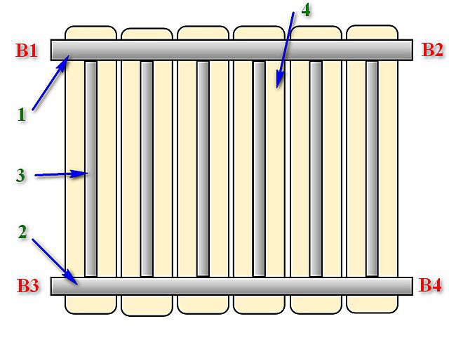 Способы схемы подключения радиаторов отопления: как правильно провести монтаж