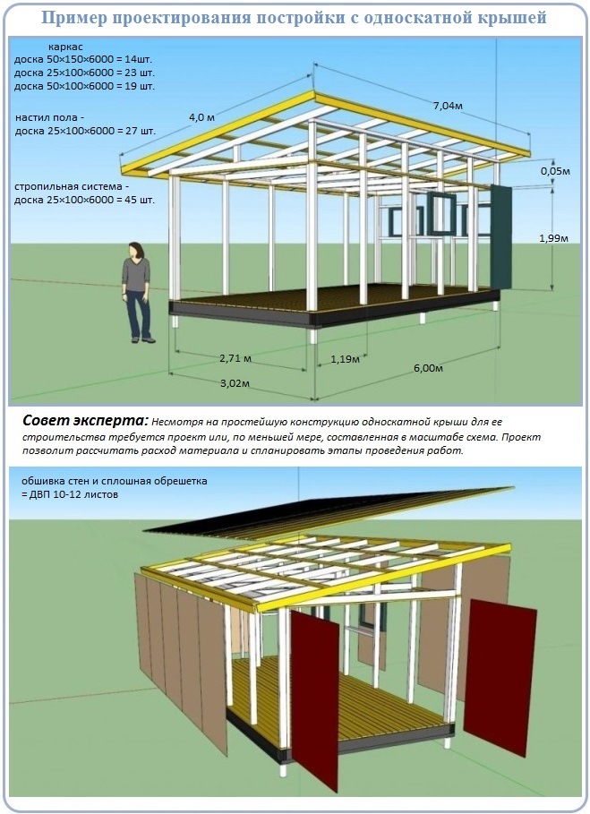 Как построить каркасный дом с односкатной крышей 