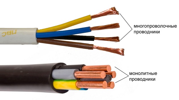 Какой провод, кабель выбрать для прокладки проводки (моножилу или многожильный)