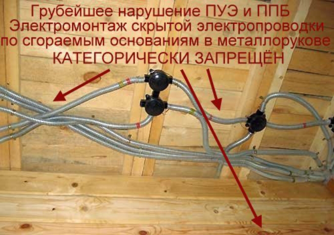 подключение электропроводки в деревянном доме