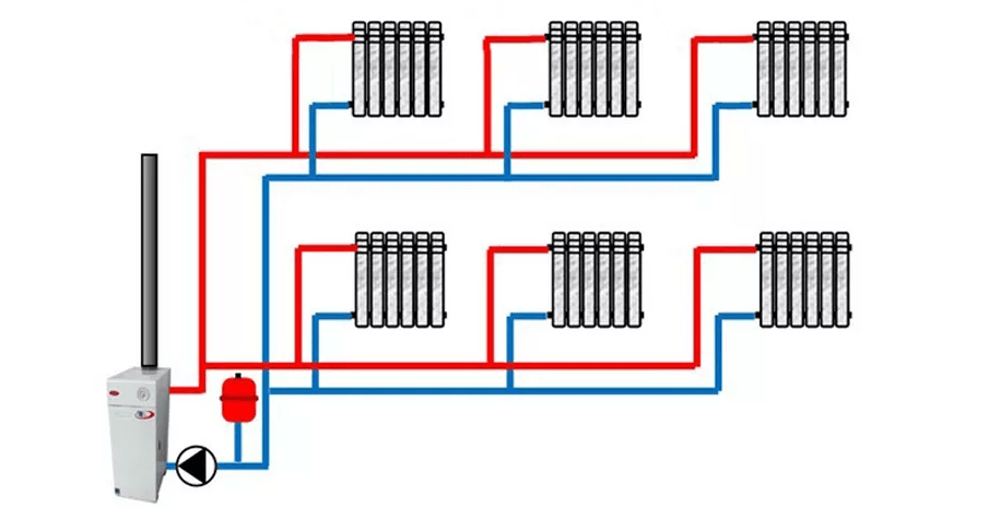 Как работает отопление по двухконтурной схеме