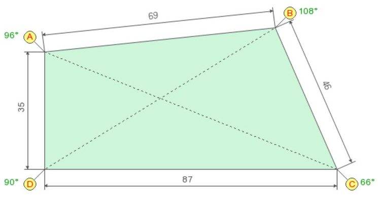 Как рассчитать площадь участка сложной формы