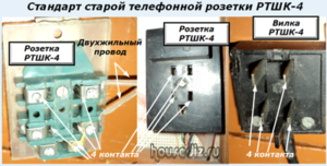 Стандарт старой телефонной розетки РТШК-4