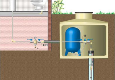 Пластиковый Кессон: Прочное и Практичное Решение для Водоотвода